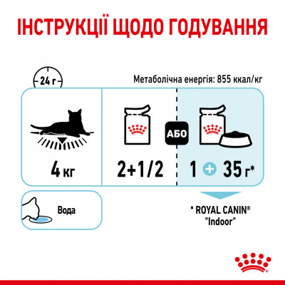 Вологий корм для дорослих котів ROYAL CANIN SENSORY FEEL GRAVY 85 г * 12 шт блок