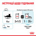 Вологий корм для дорослих котів ROYAL CANIN SENSORY FEEL GRAVY 85 г * 12 шт блок