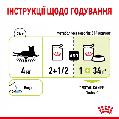 Вологий корм для дорослих котів ROYAL CANIN SENSORY SMELL JELLY 85 г * 12 шт блок