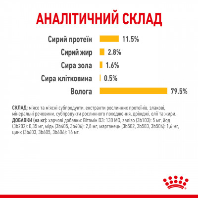 Вологий корм для дорослих котів ROYAL CANIN SENSORY TASTE GRAVY 85 г * 12 шт блок