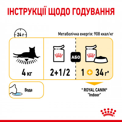 Вологий корм для дорослих котів ROYAL CANIN SENSORY TASTE JELLY 85 г * 12 шт блок