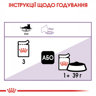 Вологий корм для дорослих стерилізованих котів ROYAL CANIN STERILISED IN JELLY 85 г * 12 шт блок