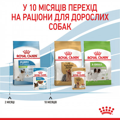 Вологий корм для цуценят ROYAL CANIN XSMALL PUPPY  85 г * 12 шт блок