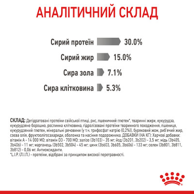 Корм для котів ROYAL CANIN DENTAL CARE 400 г