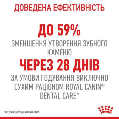 Корм для кошек ROYAL CANIN DENTAL CARE 8 кг