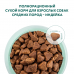 OPTIMEAL сухий корм для собак середніх порід з індичкою 4 кг