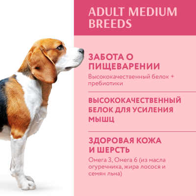 OPTIMEAL сухий корм для собак середніх порід з індичкою 4 кг