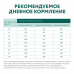 OPTIMEAL сухий корм для собак середніх порід з індичкою 4 кг