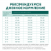 OPTIMEAL сухий корм для собак середніх і великих порід з лососем 12 кг
