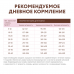 OPTIMEAL Беззерновий сухий корм для собак з індичкою і овочами 10 кг