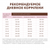 OPTIMEAL Беззерновий сухий корм для собак з качкою і овочами 1.5 кг