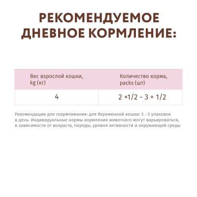 OPTIMEAL Беззерновий вологий корм для кішок із телятиною, курячим філе та шпинатом у соусі 12х85 г