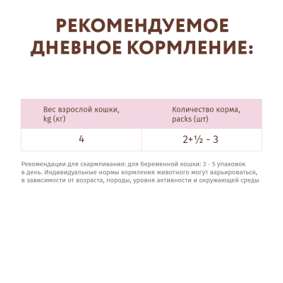 OPTIMEAL Беззерновий Вологий корм для кішок з ягнятиною та курячим філе в гарбузовому  желе 12х85 г