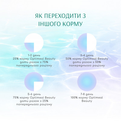 OPTIMEAL Вологий корм для кішок "Смугастий тунець у желе з морськими водоростями" 70 г