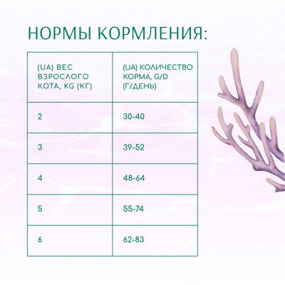OPTIMEAL Беззерновий сухий корм для котів м'який заспокійливий ефект, З морепродукти 4 кг
