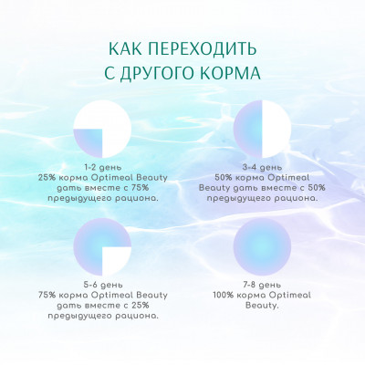 OPTIMEAL Беззерновий сухий корм для собак блискуча вовна і догляд за зубами, з морепродуктами 10 кг