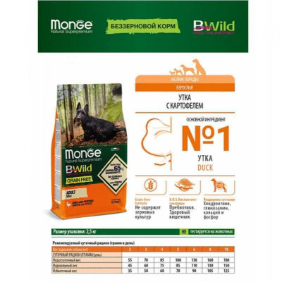 Monge dog BWild Grain free Mini качка 2.5 кг