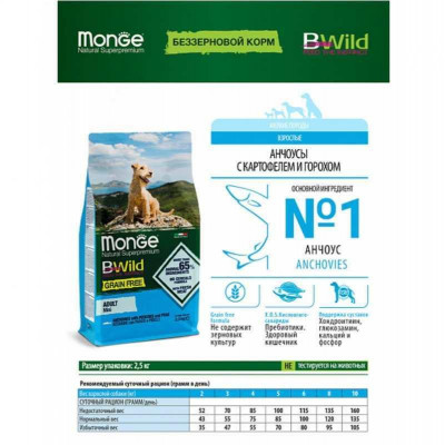 Monge dog BWild Grain free Mini анчоус 15 кг