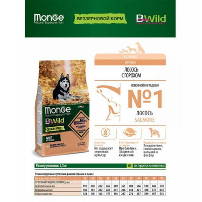 Monge dog BWild Grain free лосось 15 кг