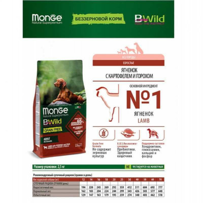 Monge dog BWild Grain free ягня 15 кг