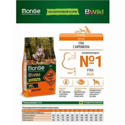 Monge dog BWild Grain free качка 2.5 кг