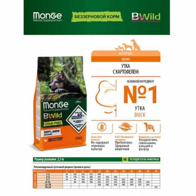 Monge dog BWild Grain free Puppy & Junior качка 2.5 кг