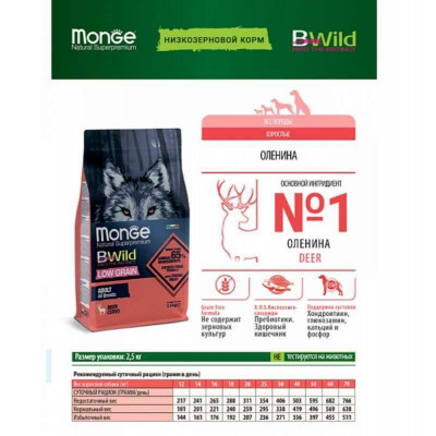 Monge dog BWild Low Grain оленина 2.5 кг