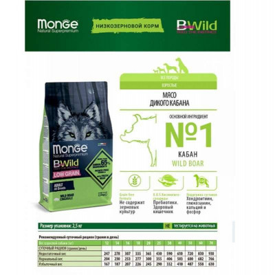 Monge dog BWild Low Grain дикий кабан 15 кг