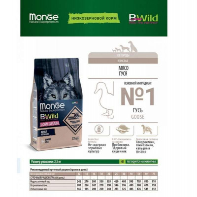 Monge dog BWild Low Grain м'ясо гусака 2.5 кг