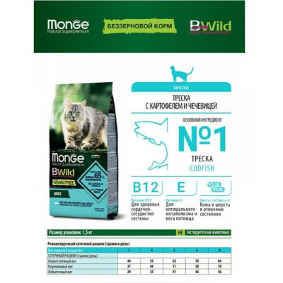 Monge cat BWild Grain free тріска 1.5 кг