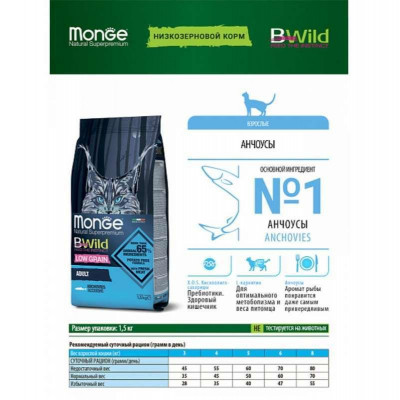 Monge cat BWild Low Grain анчоус 1.5 кг