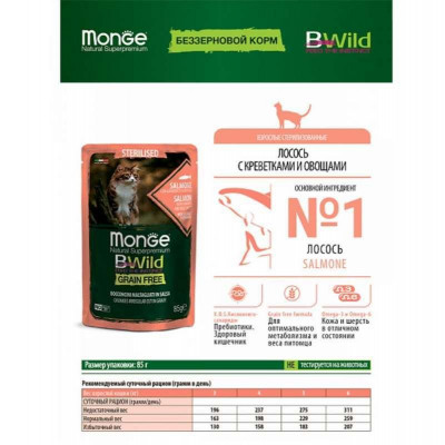 Monge cat BWild Grain free WET Sterilised лосось з креветками та овочами 85гр*28шт