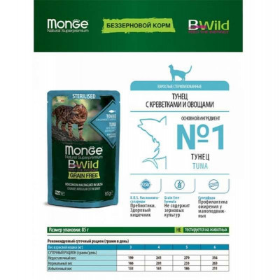 Влажный беззерновой корм для стерилизованных кошек Monge (Монж) Grain free WET Sterilised тунец 85гр*28шт
