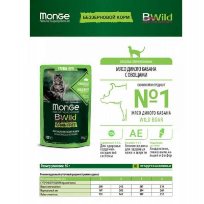 Monge cat BWild Grain free WET Sterilised м'ясо дикого кабана з овочами 85гр*28шт