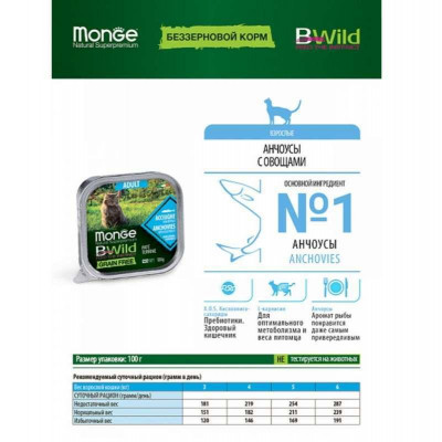 Влажный беззерновой корм для кошек Monge (Монж) cat Grain free WET Adult анчоус с овощами 100гр*39шт