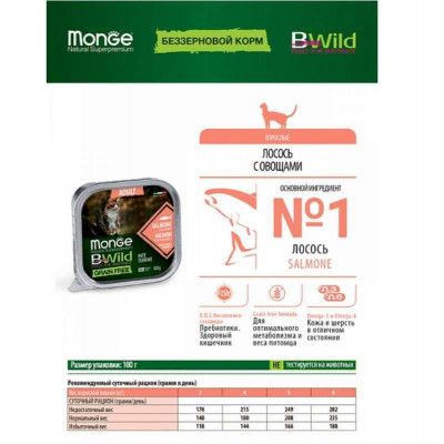 Monge cat BWild Grain free WET Adult лосось з овочами 100гр*39шт