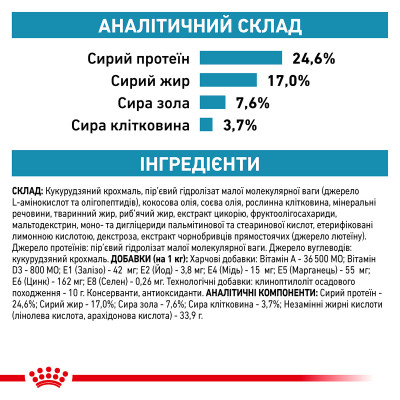 Корм для дорослих котів ROYAL CANIN ANALLERGENIC CAT 2 кг