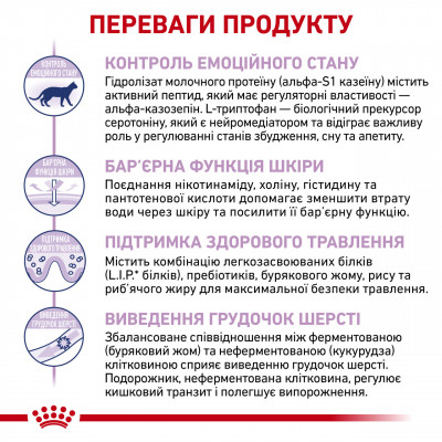 Корм для дорослих кішок ROYAL CANIN CALM FELINE 2 кг