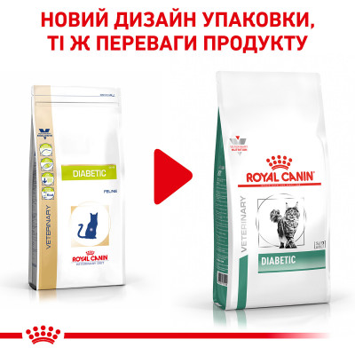 Корм для дорослих котів ROYAL CANIN DIABETIC CAT 400 г