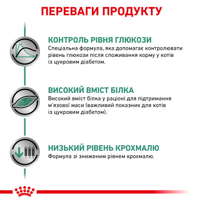Корм для дорослих котів ROYAL CANIN DIABETIC CAT 400 г