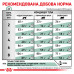 Корм для дорослих котів ROYAL CANIN DIABETIC CAT 1.5 кг