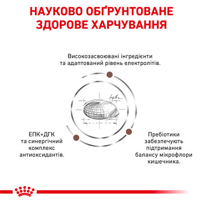 Корм для дорослих котів ROYAL CANIN GASTRO INTESTINAL MODERATE CALORIE CAT 400 г