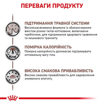 Корм для дорослих котів ROYAL CANIN GASTRO INTESTINAL MODERATE CALORIE CAT 2 кг