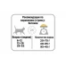 Сухий корм Про План (Pro Plan) Original для котят 400 г