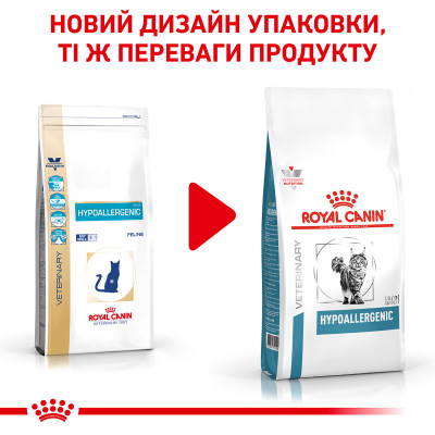 Корм для дорослих котів ROYAL CANIN HYPOALLERGENIC CAT  400 г