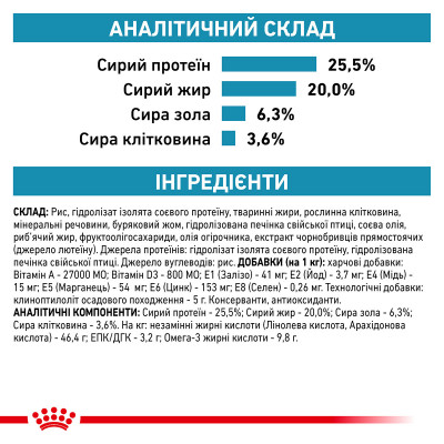 Корм для дорослих котів ROYAL CANIN HYPOALLERGENIC CAT  400 г