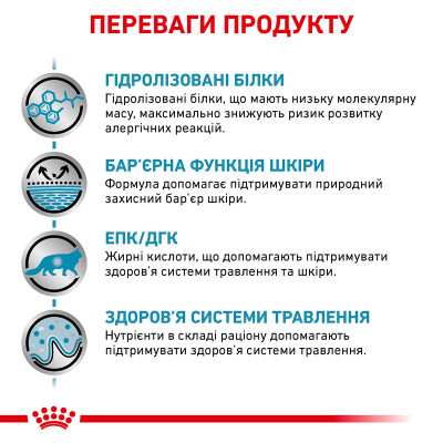 Корм для взрослых кошек ROYAL CANIN HYPOALLERGENIC CAT 2.5 кг