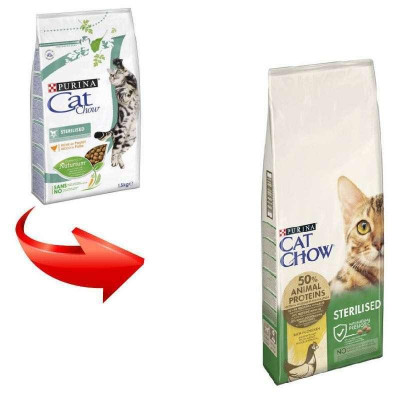 Сухий корм Cat Chow (Кет Чау) Special Care Sterelized Cat Turkey для стерилізованих котів із куркою 1.5 кг