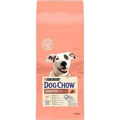 Сухий корм Purina Dog Chow Sensitive Adult для дорослих собак зі смаком лосося 2.5 кг