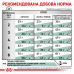Корм для дорослих котів ROYAL CANIN SATIETY WEIGHT MANAGEMENT CAT 400 г